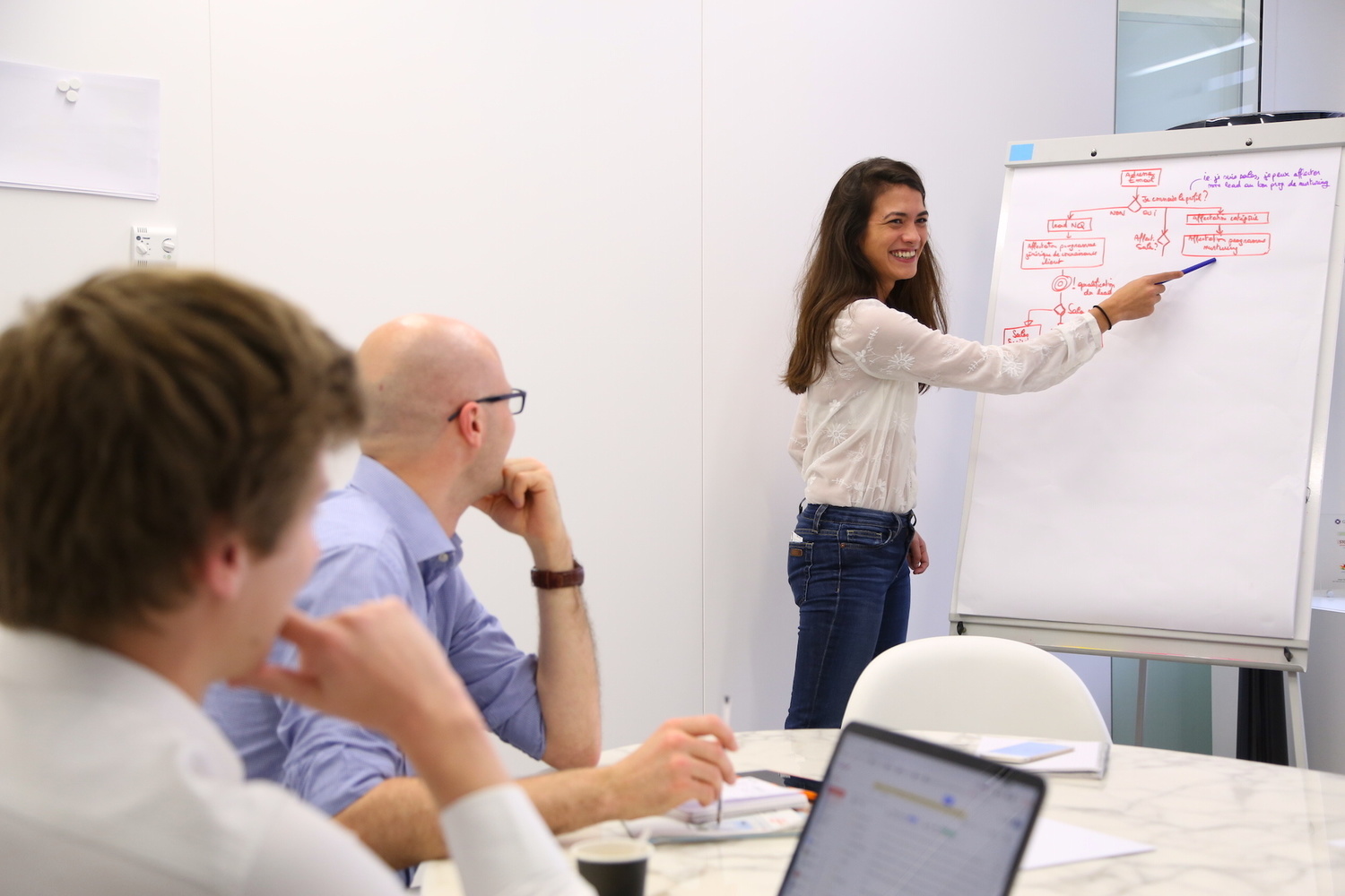 Comment faire un bon kick-off avec un client ?