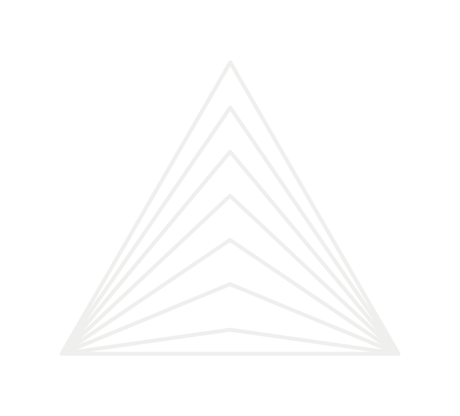 Alphaguard